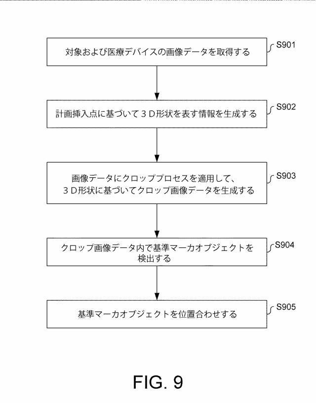 6782754-高度な自動デバイス画像間の位置合わせのための自動画像クロップ 図000011