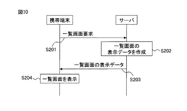 6790180-ゲーム制御方法、コンピュータ及び制御プログラム 図000011