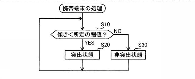 6790885-携帯端末 図000011