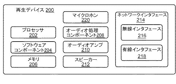 6792015-オーディオ処理アルゴリズム及びデータベース 図000011