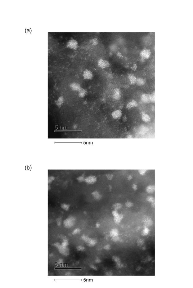 6792550-炭化水素用の脱水素触媒、水素の製造システム及び水素の製造方法 図000011