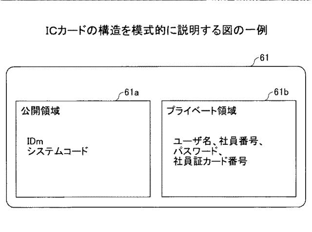 6793370-機器使用システム、機器、プログラム、情報処理装置 図000011