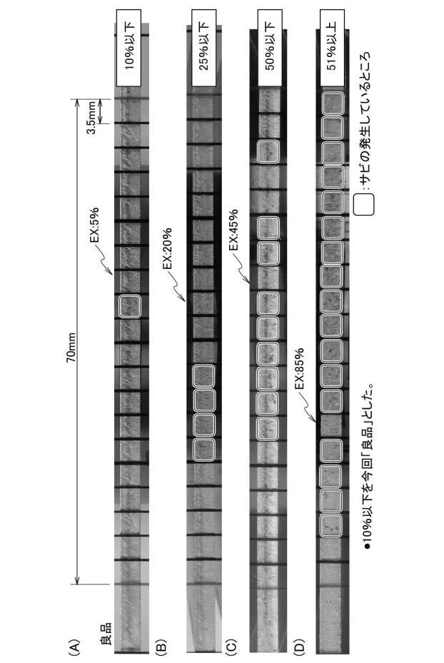 6796568-めっき鋼板のレーザ切断加工方法及びレーザ加工ヘッド並びにレーザ加工装置 図000011