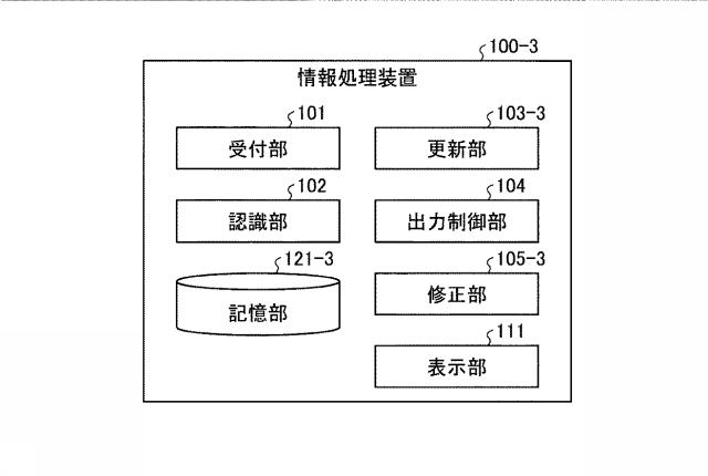 6798055-情報処理装置、情報処理方法、プログラムおよび順序情報 図000011