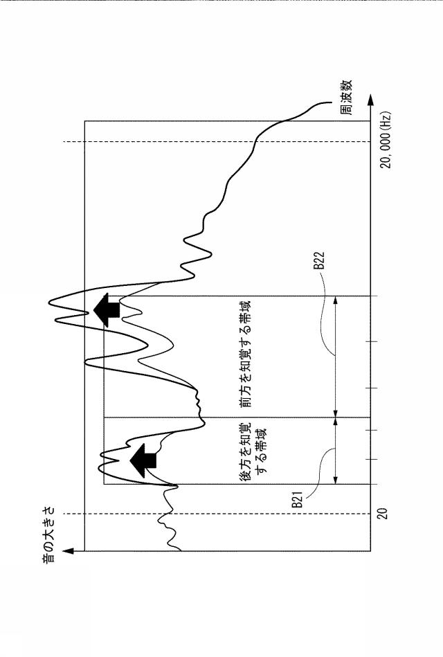 6799391-車両用方向提示装置 図000011