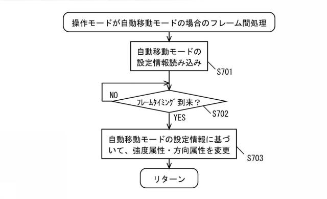 6800464-プログラム及び情報処理装置 図000011