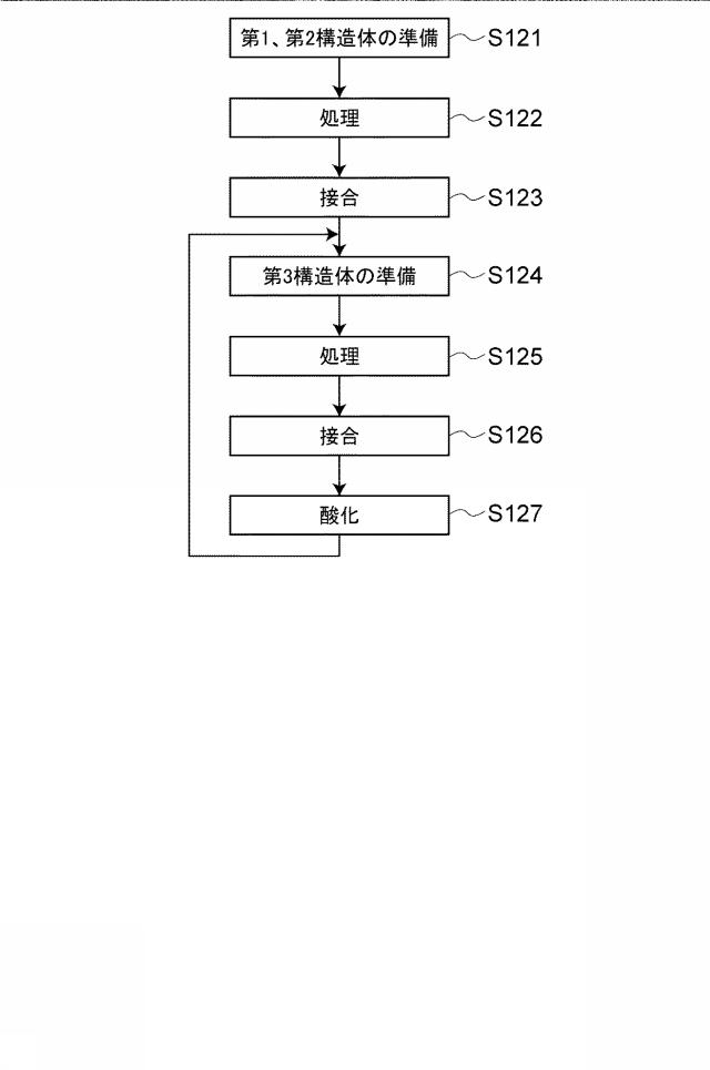 6802818-半導体装置、基板、半導体装置の製造方法、及び、基板の製造方法 図000011