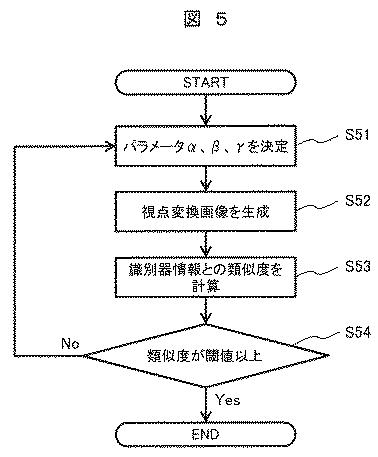 6802923-物体検出装置、及び、物体検出手法 図000011