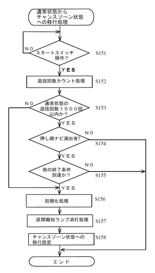 6803064-遊技機 図000011