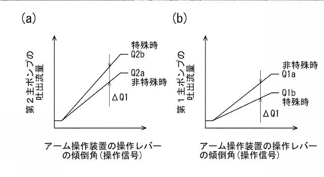 6803194-建設機械の油圧駆動システム 図000011