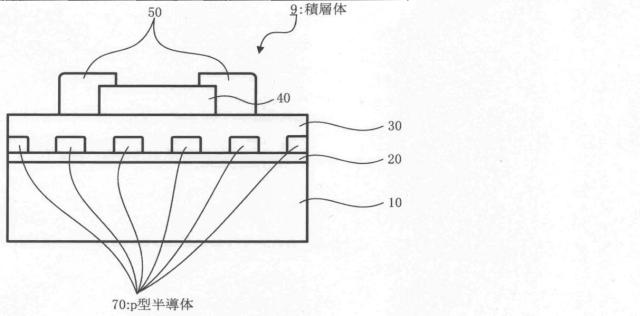 6803232-新規な積層体 図000011