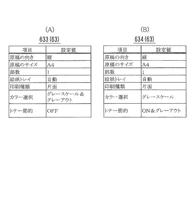 6803647-端末装置、プリンタ制御方法、およびコンピュータプログラム 図000011