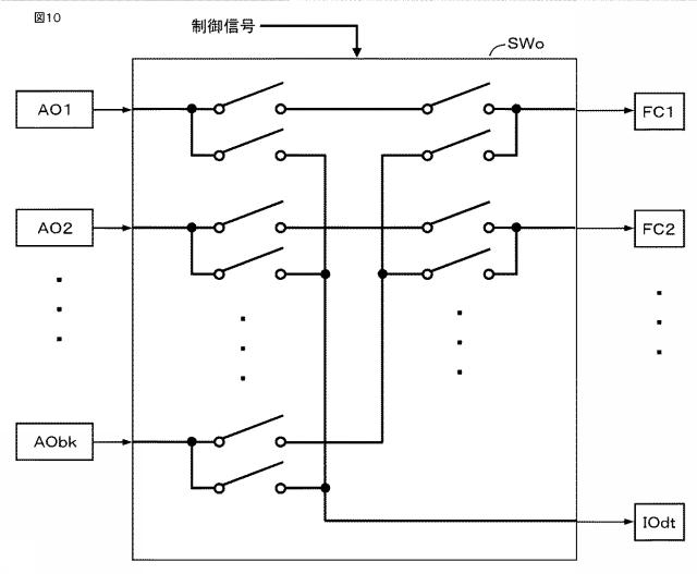 6804401-プラント制御装置 図000011
