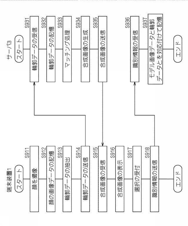 6804562-提案システム、提案方法、サーバ及びコンピュータプログラム 図000011