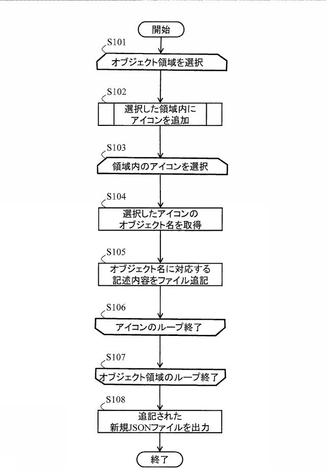 6805096-ファイル生成装置、ファイル生成方法、および、ファイル生成プログラム 図000011
