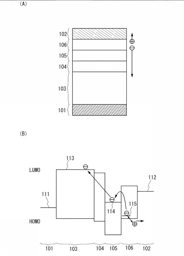 6805290-発光素子、発光装置、電子機器および照明装置 図000011