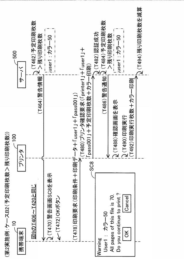 6805815-通信システム及び端末装置 図000011