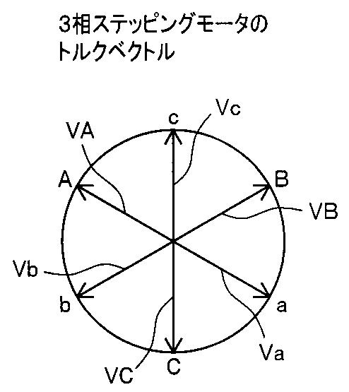 6813755-モータ駆動装置 図000011