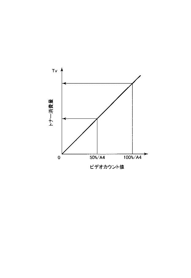 6818455-画像形成装置 図000011