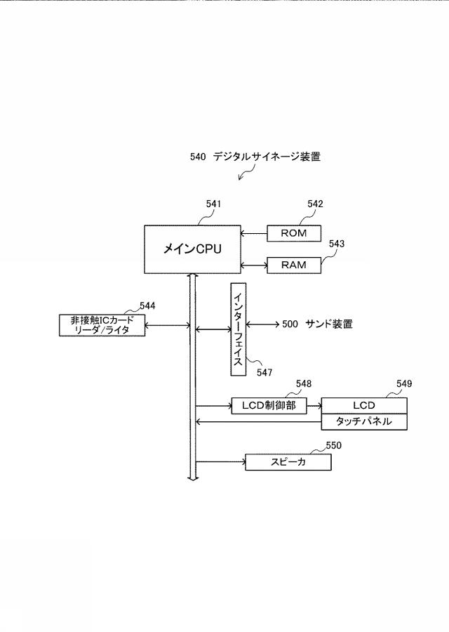 6823240-電子決済システム、電子決済方法、及びプログラム 図000011