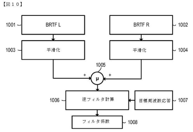 6824155-音声再生システム及び方法 図000011