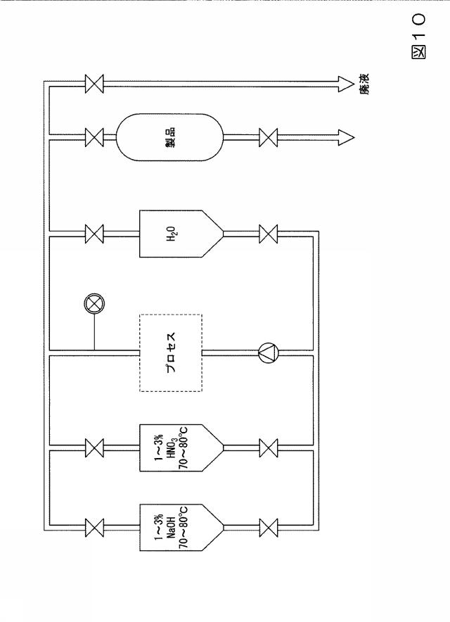 6825228-イオンセンサ、イオン濃度の測定方法、および発酵物の製造方法 図000011