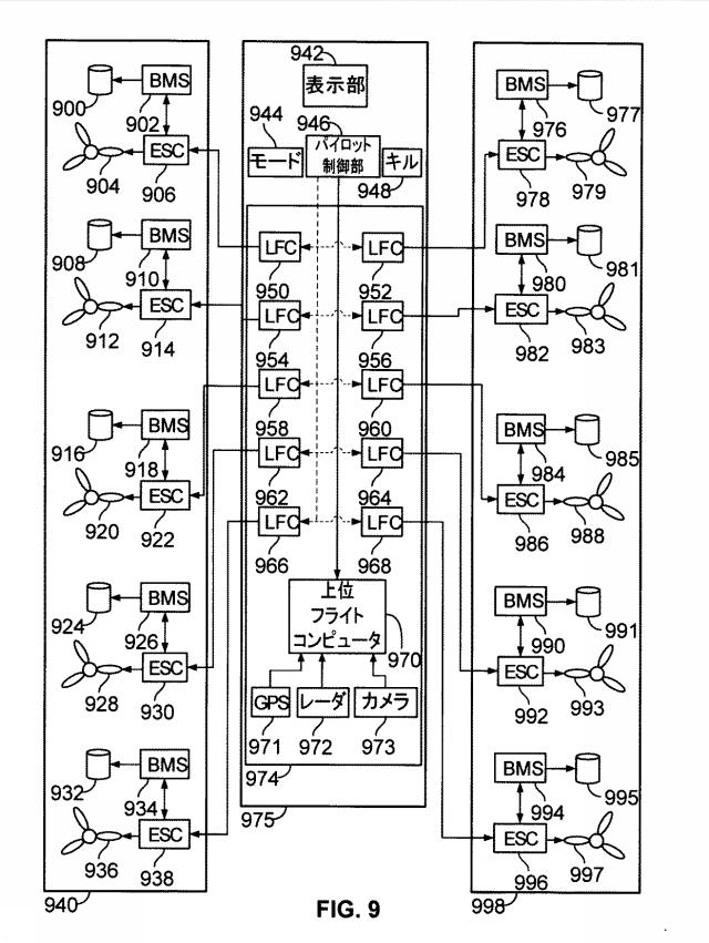 6837146-分散型飛行制御システム 図000011