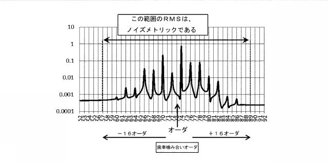 6851901-遊星歯車セット 図000011