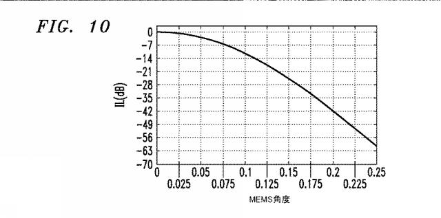 6857127-光増幅器モジュール 図000011