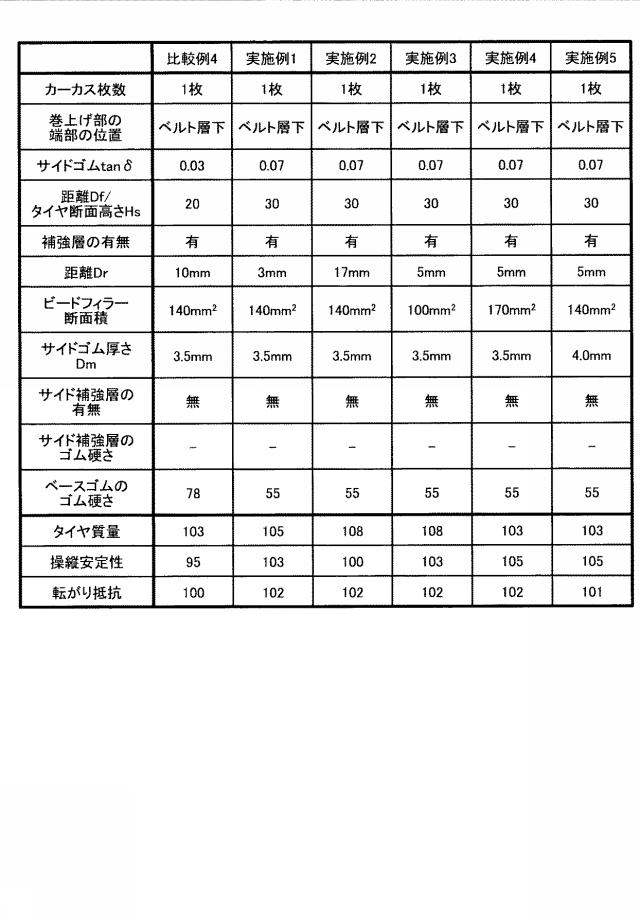 6859825-空気入りタイヤ 図000011