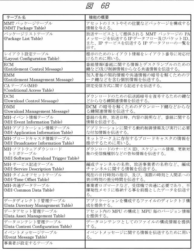 6865548-放送受信システム 図000011