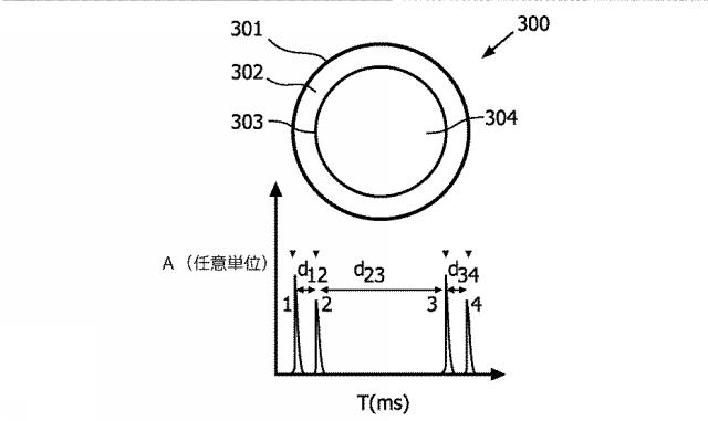 6865685-動脈パラメータを測定するためのシステム及び方法 図000011