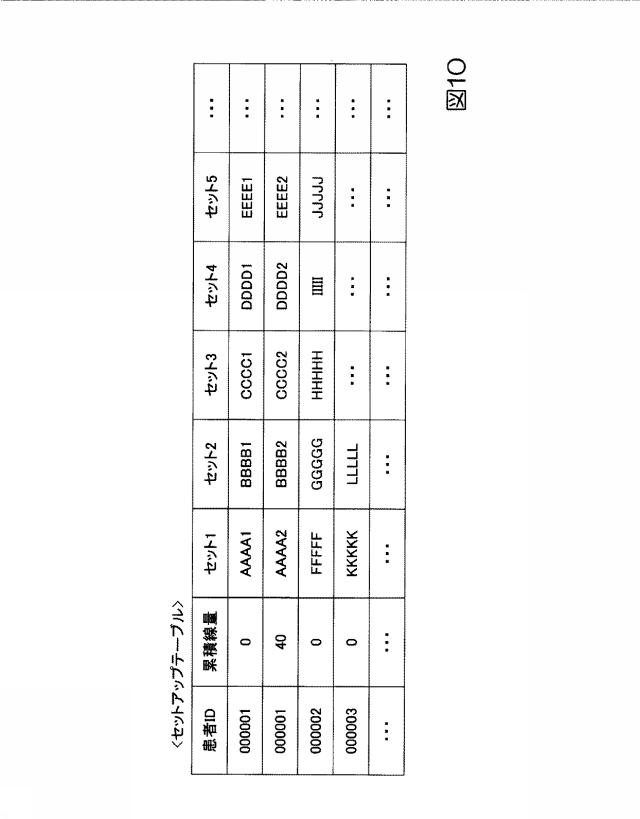 6866990-放射線治療用セットアップ装置、放射線治療システム、放射線治療用セットアップ方法及びプログラム 図000011