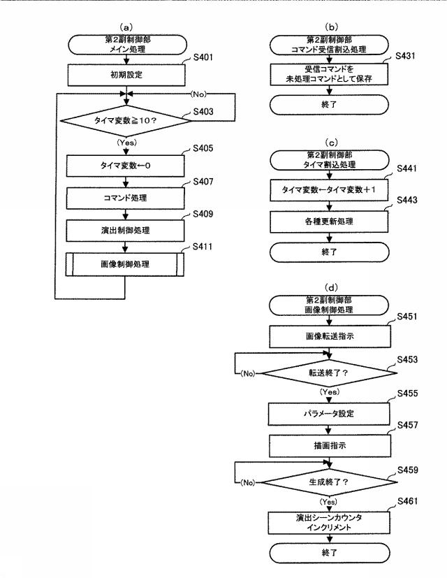 6869567-遊技台 図000011