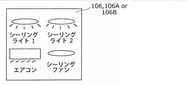 6872085-機器制御装置及び機器制御方法 図000011