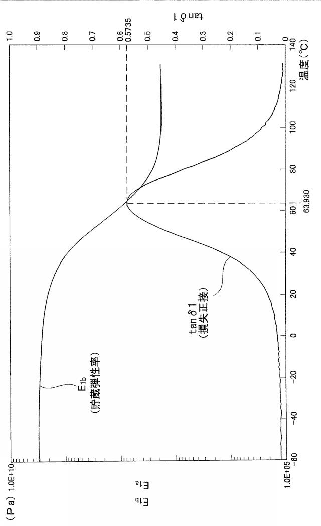 6874237-カップ部用樹脂ワイヤー、及びカップ部付き衣類 図000011