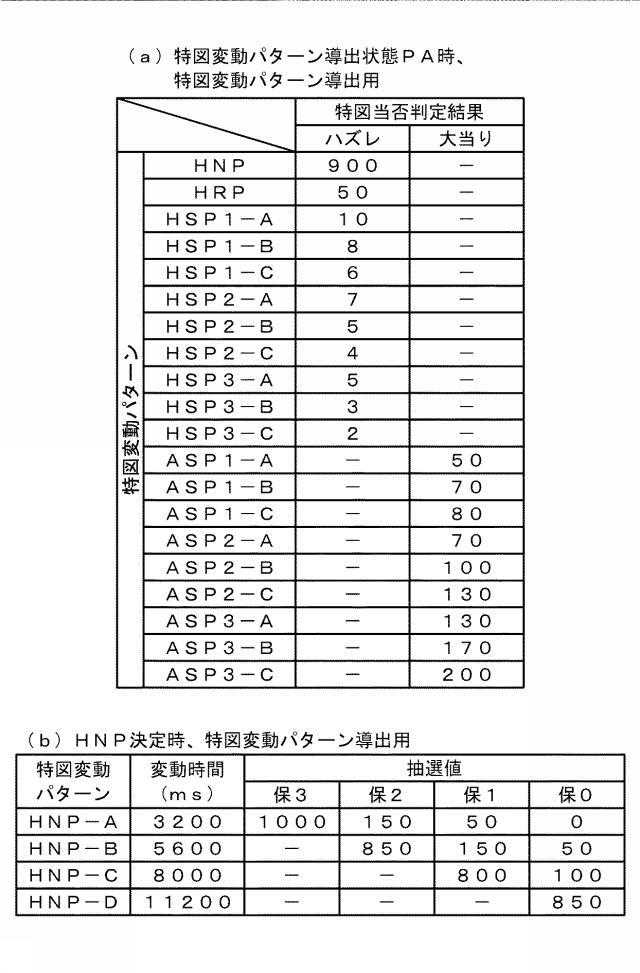 6875741-遊技機 図000011