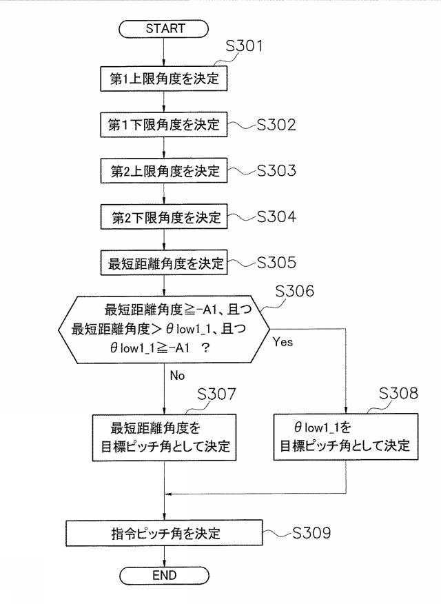 6876389-作業車両の制御システム、制御方法、及び作業車両 図000011