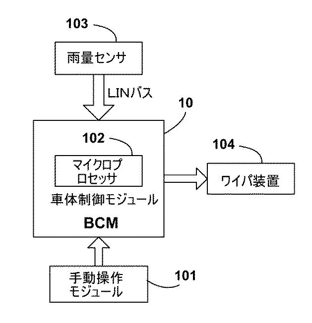 6882600-ワイパのスマート制御方法及び装置 図000011