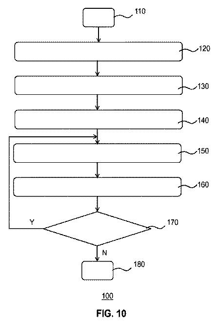 6882977-超音波画像のシーケンスを視覚化する方法、コンピュータプログラム製品及び超音波システム 図000011