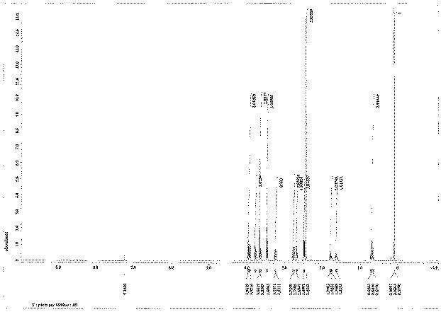 6885294-多環式アミノシラン化合物およびその製造方法 図000011