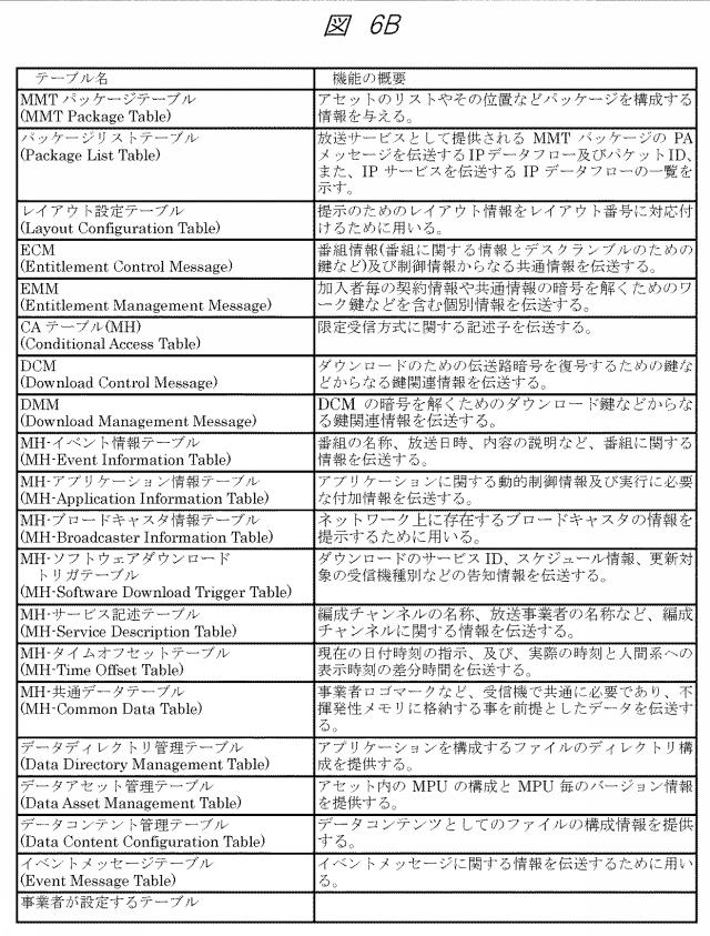 6885707-コンテンツの出力方法 図000011