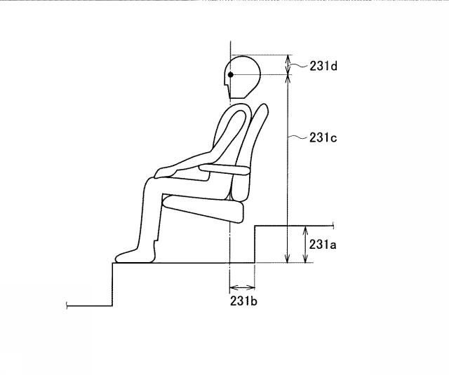 6887084-観覧施設評価システム、観覧施設評価方法、および、観覧施設評価プログラム 図000011