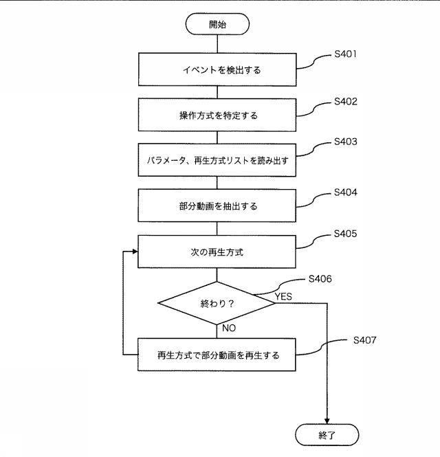 6887193-コンピュータプログラム及び映像再生方法 図000011