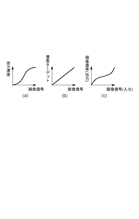 6887818-画像形成装置 図000011