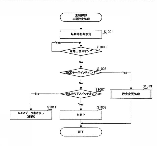 6905764-遊技台 図000011