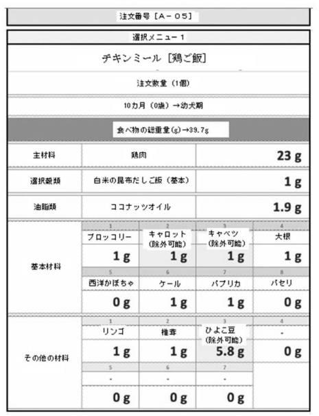 6916268-コンパニオンアニマルの自然食栄養にカスタマイズされた即席調理及び注文システム 図000011