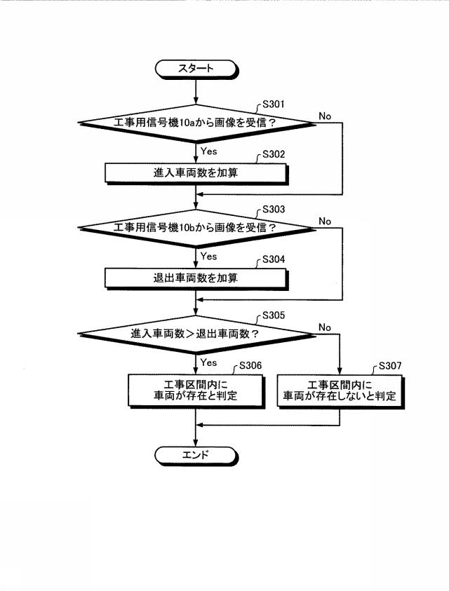 6918472-交通誘導システム及び交通誘導方法 図000011