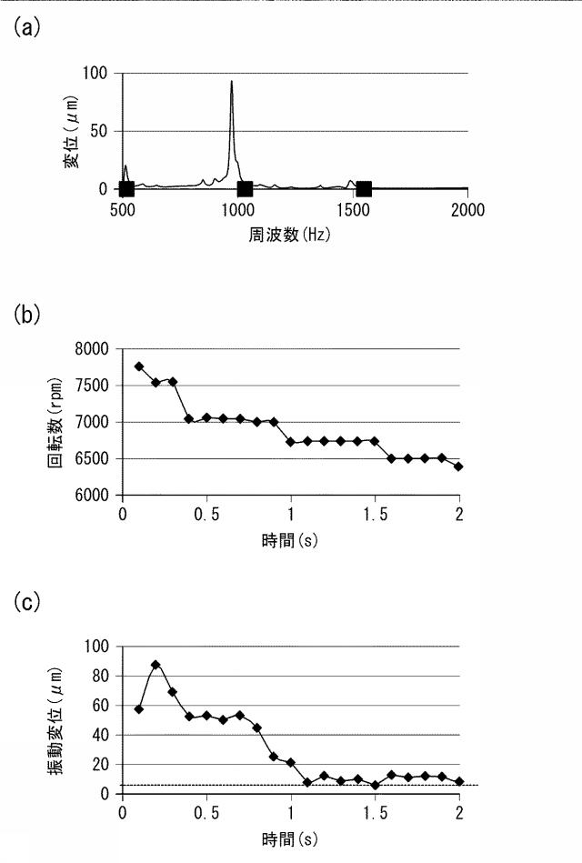 6922405-振動抑制装置 図000011