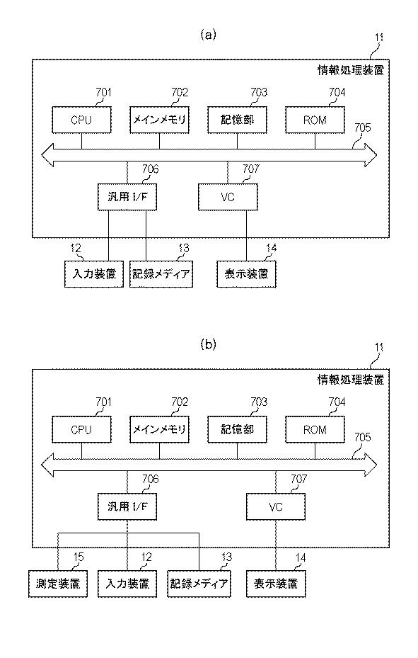 6929702-情報処理装置、情報処理方法およびプログラム 図000011